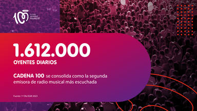 CADENA 100 arranca el año consolidándose en el pódium de la radio musical española con 1.612.000 oyentes
