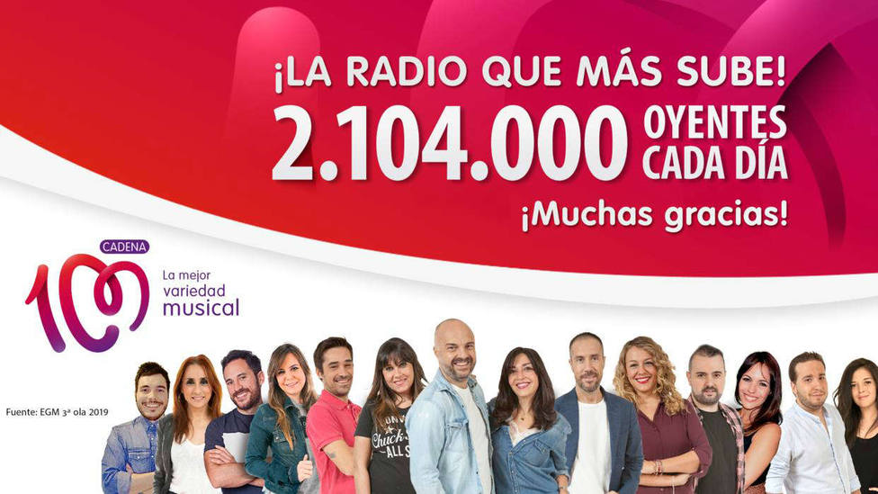 Mejorar fama Bolos CADENA 100, la radio musical que más crece en España - Buenas noticias - CADENA  100